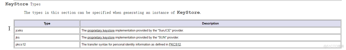 java pem公钥文件获取不到 公钥获取失败怎么办_java pem公钥文件获取不到_10