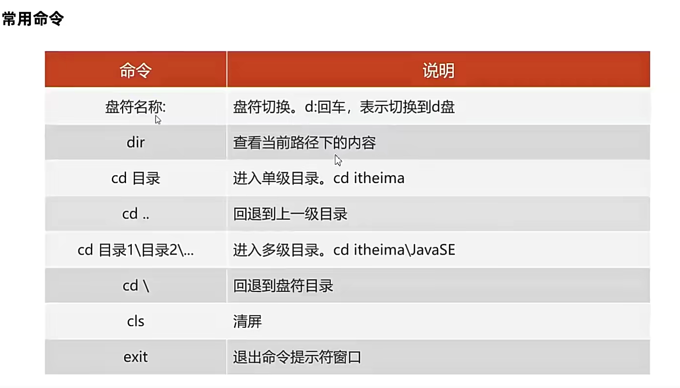 idea 下载android sdk api ideajdk下载_压缩文件