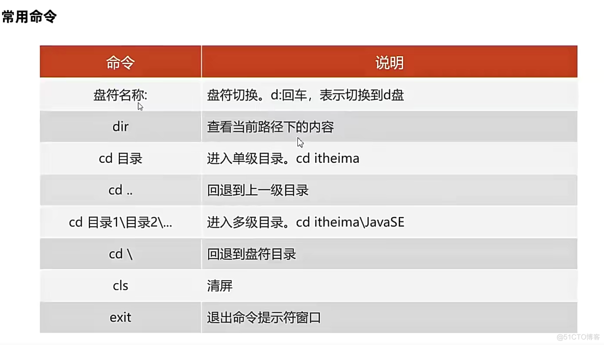 idea 下载android sdk api ideajdk下载_开发语言