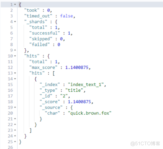 es多字段模糊查询java代码 es的模糊查询_es多字段模糊查询java代码_02