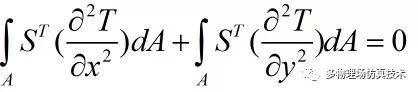 comsol与python和matlab matlab和comsol哪个好用_matlab偏微分方程数值解误差_10