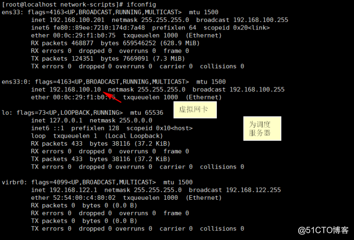 centos lvm管理 centos7 lvs keepalived_IP_02