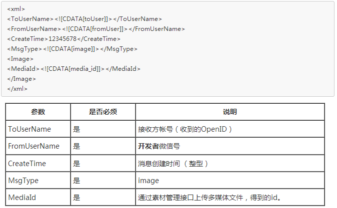 Java监听微信自动回复 js微信自动回复_javascript_02