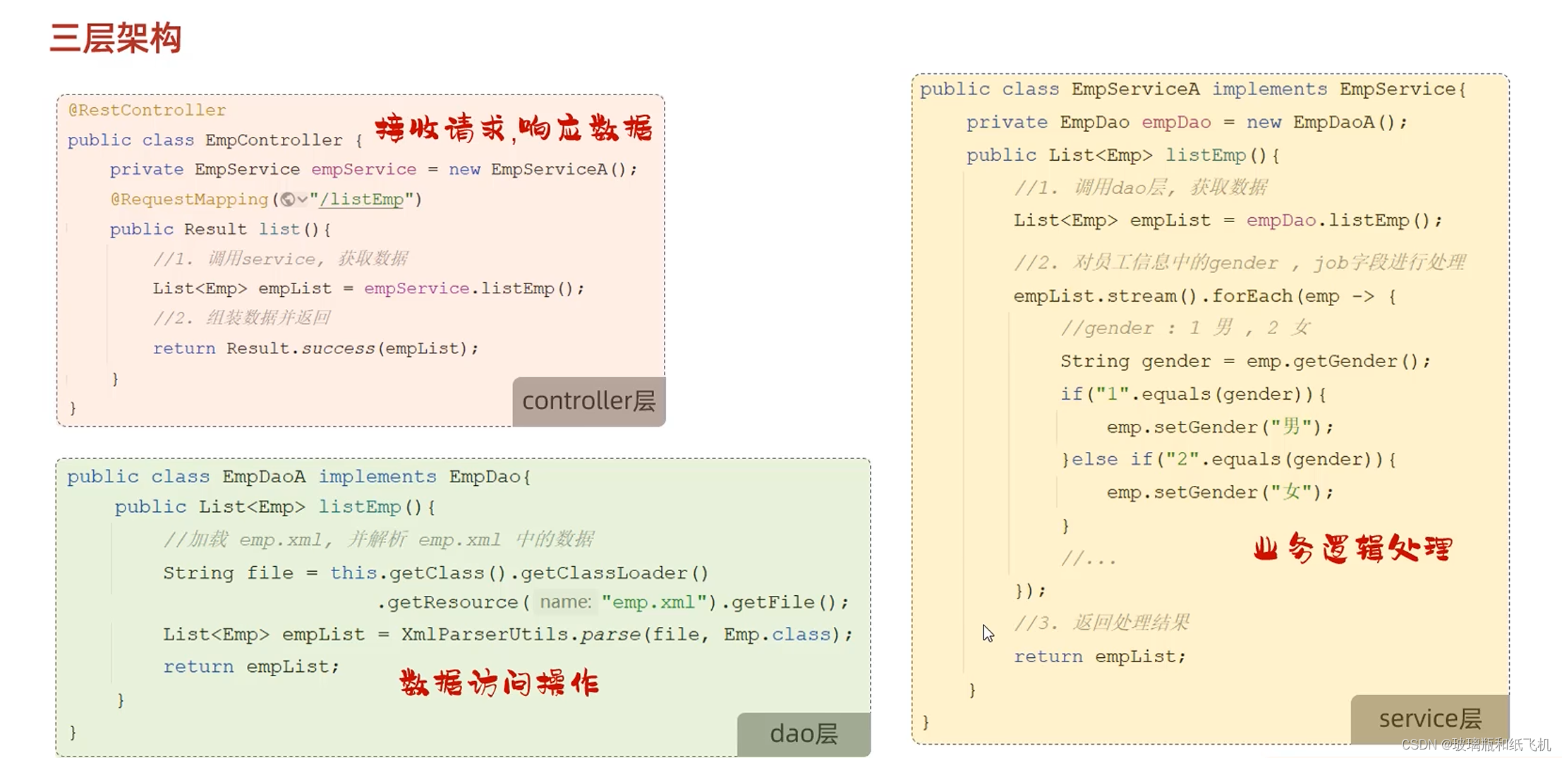 照片java用什么类型 java相关图片,照片java用什么类型 java相关图片_数据_10,第10张