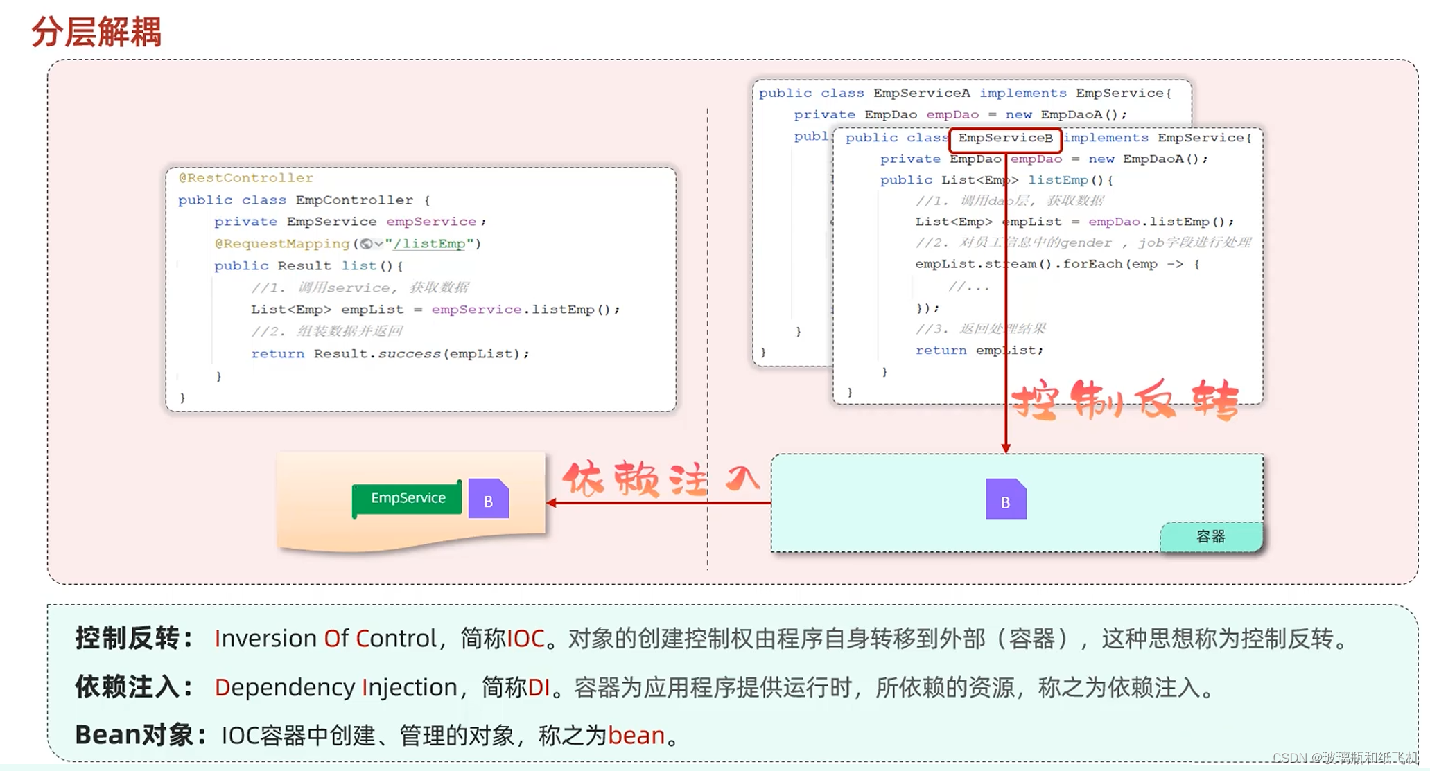 照片java用什么类型 java相关图片,照片java用什么类型 java相关图片_java_12,第12张