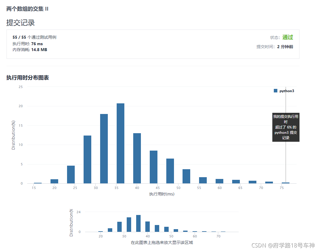 在python中Chow测试 可以比较两组数量不一样的数据吗 python对比两个数组,在python中Chow测试 可以比较两组数量不一样的数据吗 python对比两个数组_List_04,第4张