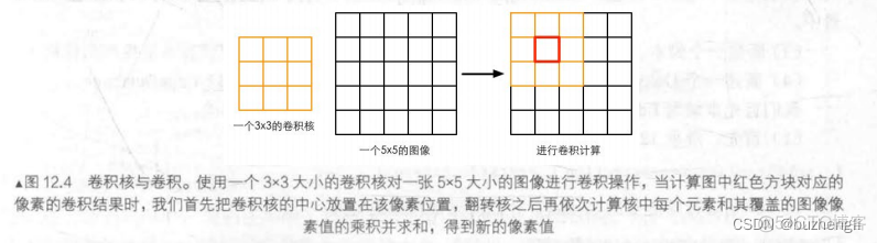 unity 获取rawimage控件的尺寸 unity获取屏幕尺寸_卷积_03