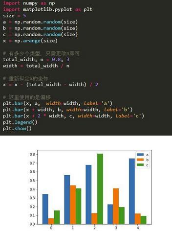 python做图表还是echart 如何用python做图表,python做图表还是echart 如何用python做图表_数据,第1张