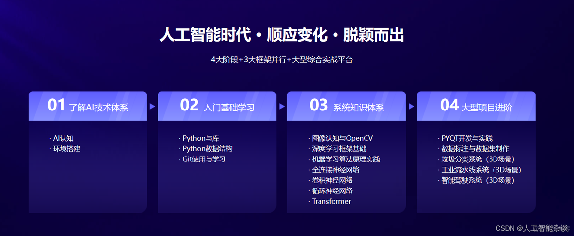 python将两个字符串转为字典 python将两个字符串穿插合并_python将两个字符串转为字典