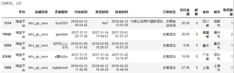 python 系统建模 用python建模_大数据_03