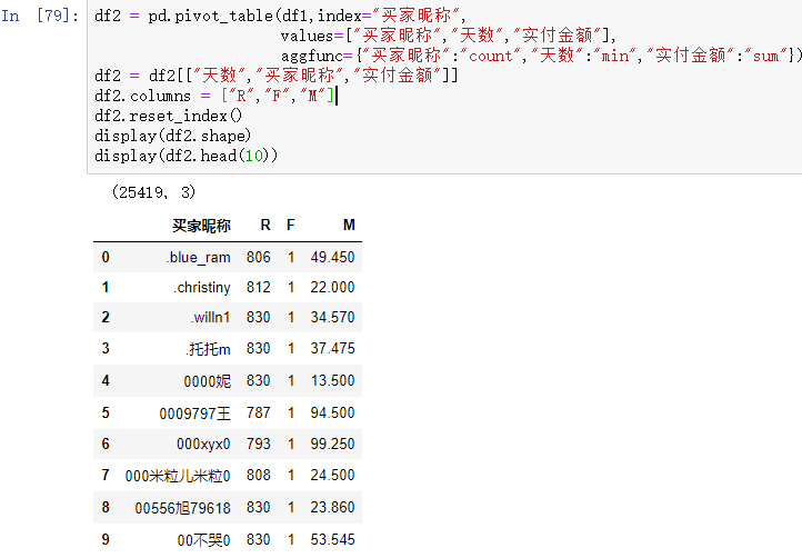 python 系统建模 用python建模_大数据_09