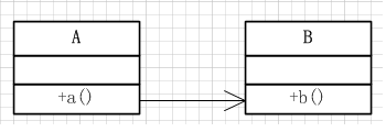 native 回调java java的回调_回调方法