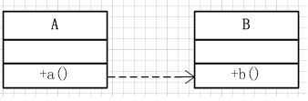 native 回调java java的回调_回调接口_02