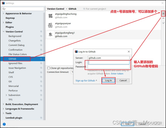 idea 集成gitlab token idea如何集成gitlab_idea 集成gitlab token_26