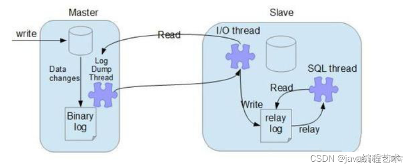 docker办公系统 docker for window_docker办公系统_11