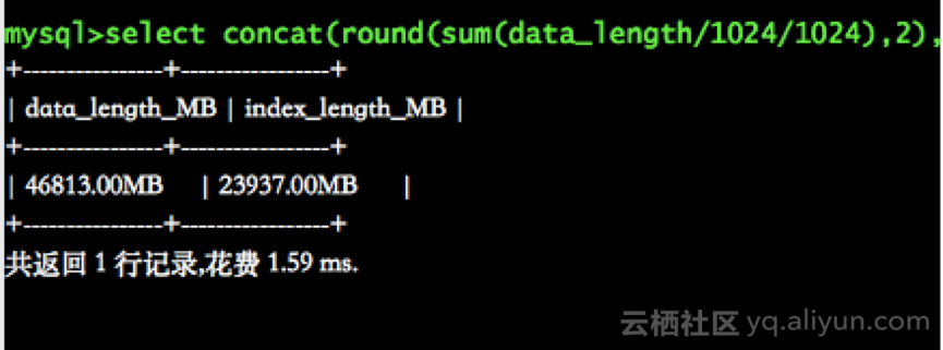 MySQL占用8个g mysql数据占用空间_估值_02