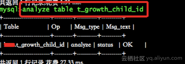 MySQL占用8个g mysql数据占用空间_数据_03