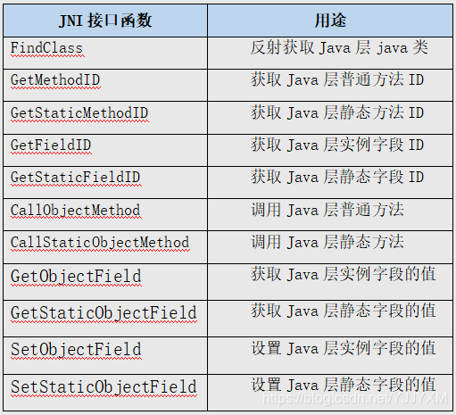 Android adb命令获取串口数据 android 串口 jni,Android adb命令获取串口数据 android 串口 jni_安卓_04,第4张