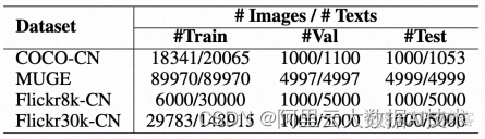 基于AI一键生成短视频 java ai生成技术_生成模型_05