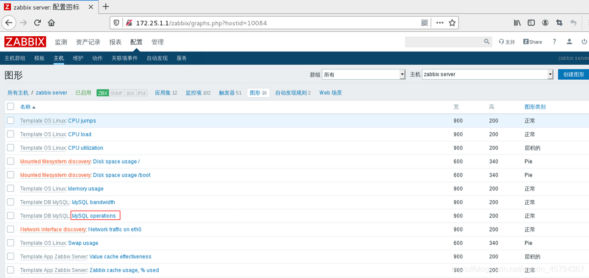 zabbix 倒入模版uuid 冲突 zabbix模板导入步骤_mysql_14