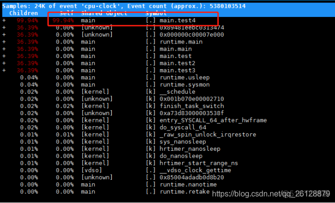 openwrt 手动 负载均衡 openwrt调节cpu_数据_10