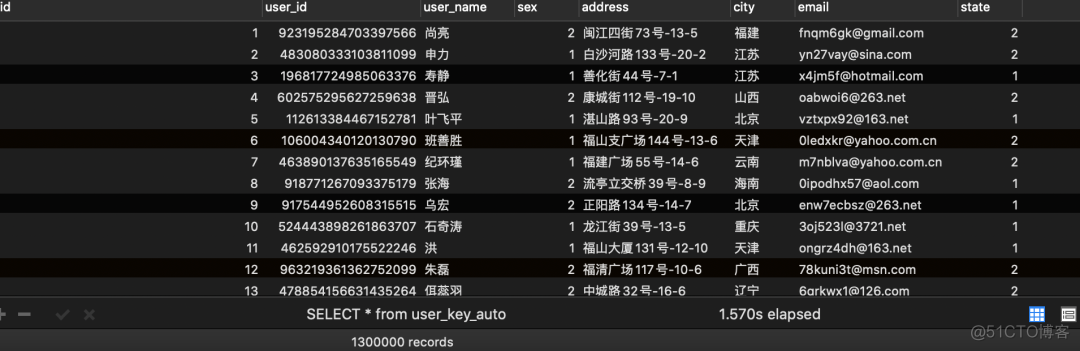 mysql id按月 mysql id uuid_mybatis_05