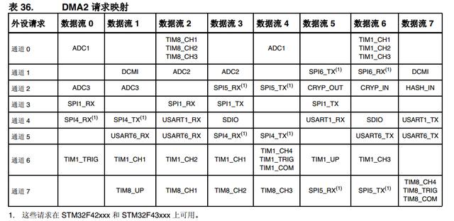 Android打开串口设备 android串口接收数据_数据_04