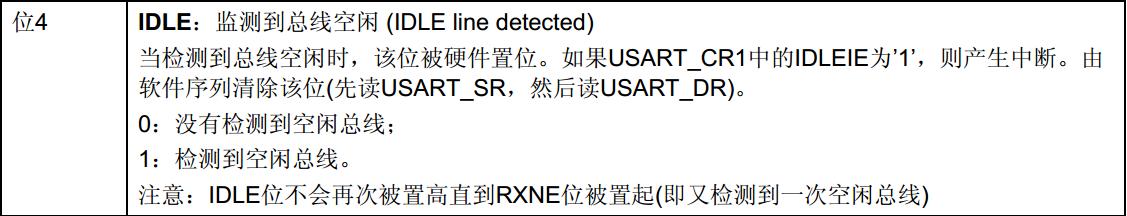 Android打开串口设备 android串口接收数据_寄存器_06