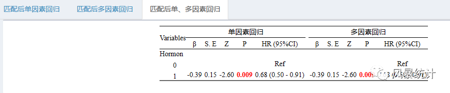 倾向性匹配 R语言代码 倾向性匹配分析,倾向性匹配 R语言代码 倾向性匹配分析_参数设置_10,第10张