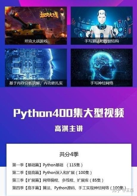 计算圆的面积直径周长代码python 求圆的面积python代码_运算符_14