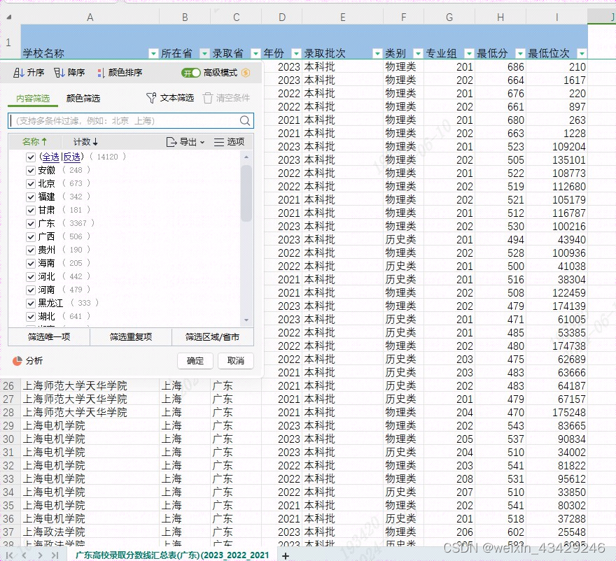 高考志愿填报如何精准填报？ 高考历年录取分数Excel文件那里下载？_高考