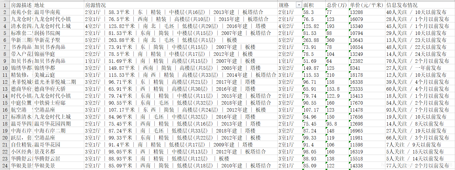 spark双流join 成都双流,spark双流join 成都双流_数据可视化,第1张