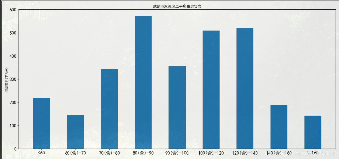 spark双流join 成都双流,spark双流join 成都双流_spark双流join_03,第3张