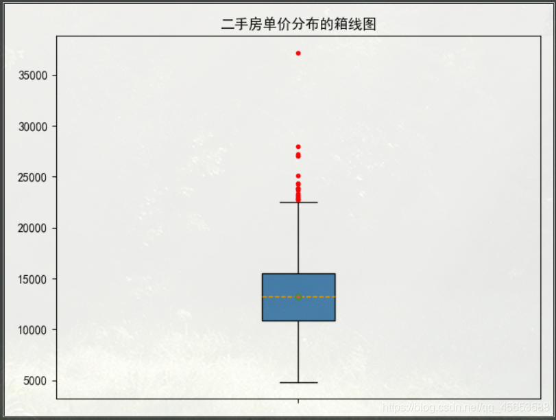 spark双流join 成都双流,spark双流join 成都双流_spark双流join_04,第4张