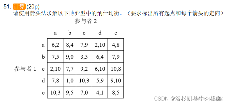 python求解纳什均衡 纳什均衡 求解_知乎_09