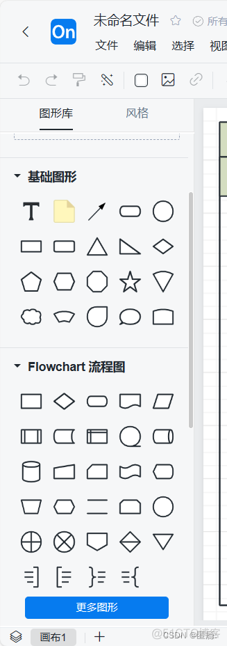 processon数据表设计 processon使用_caffe