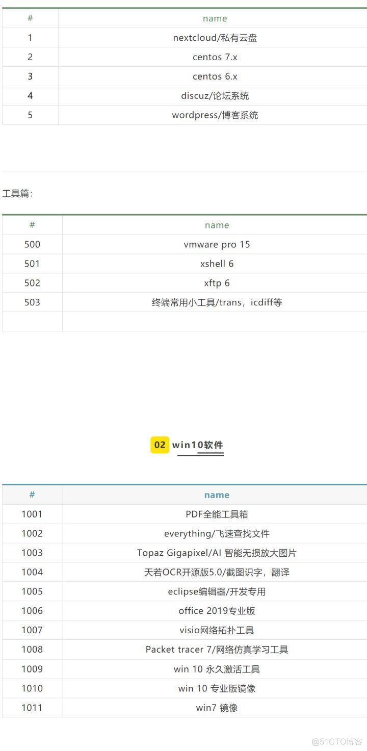 nginx windows日志切割 nginx日志按天切割_nginx windows日志切割