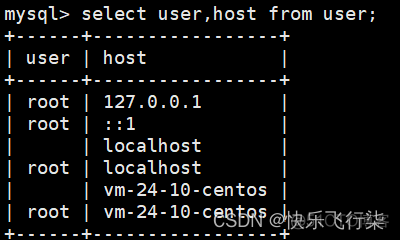 java jar如果编写service接口 jar包如何提供接口服务_spring