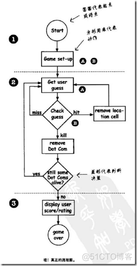 java header 获取中文乱码 head in java_游戏_12