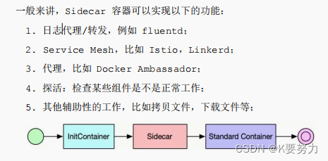 一个deployment中两个容器 一个pod运行多个容器_一个deployment中两个容器