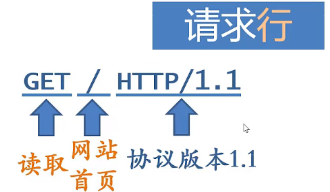 tcp物联网 物联网tcp/ip_tcp物联网_02