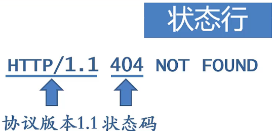 tcp物联网 物联网tcp/ip_IP_04