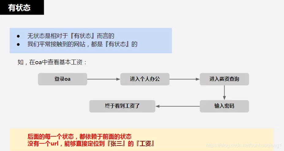 rpc设计 rpc设计模式_rpc设计_03