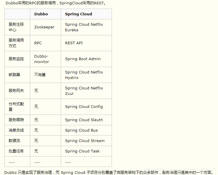 rpc设计 rpc设计模式_前端_06