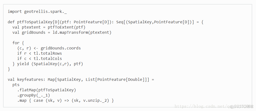 python PDR 核密度 python核密度分析_geotrellis_13