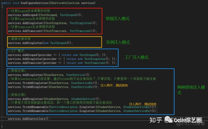 netcore注入多个freesql多个数据库连接 .netcore依赖注入_依赖注入_11