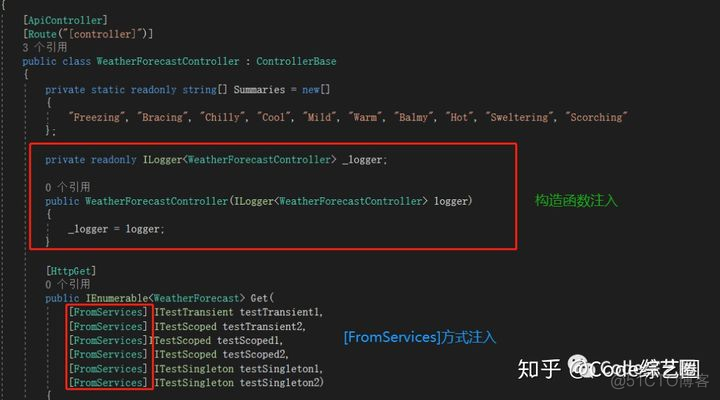 netcore注入多个freesql多个数据库连接 .netcore依赖注入_依赖注入_19