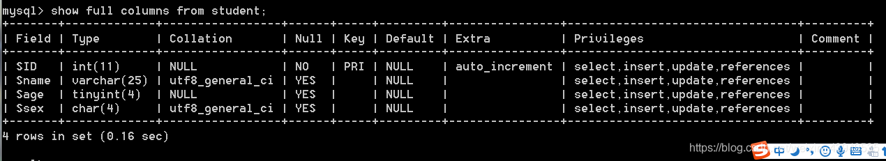 mysql数据库实训报告总结5博客 mysql数据库实训心得体会_主键