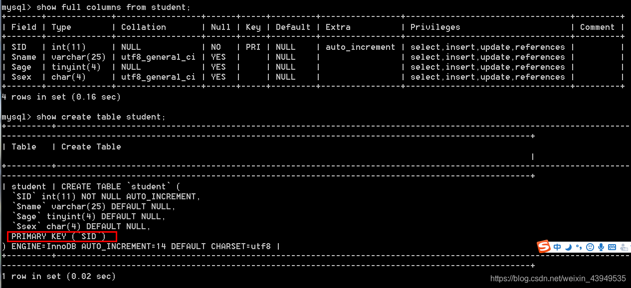 mysql数据库实训报告总结5博客 mysql数据库实训心得体会_字段_02