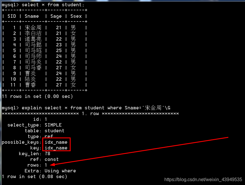 mysql数据库实训报告总结5博客 mysql数据库实训心得体会_数据_09